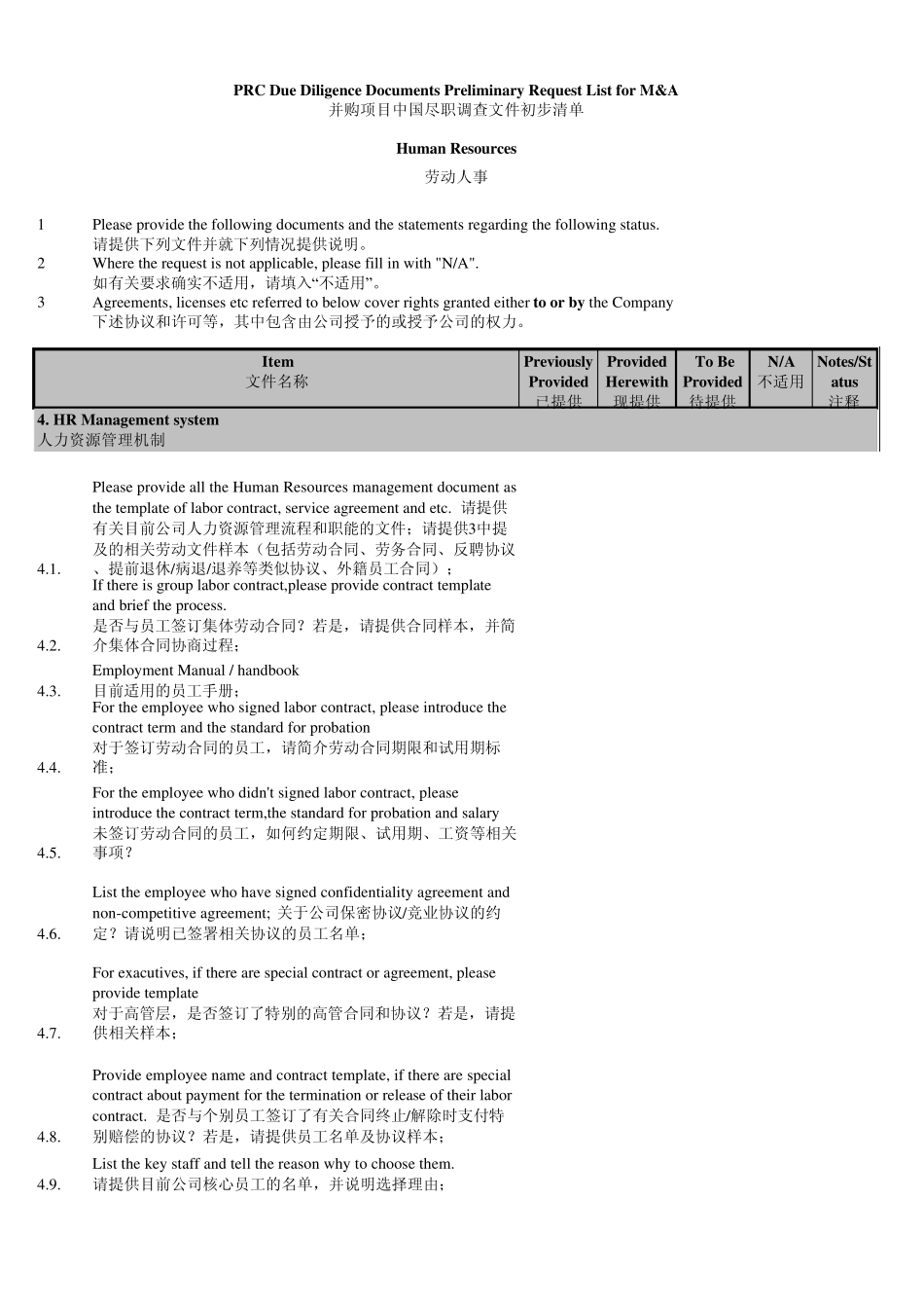 超级经典人力资源尽职调查清单DueDiligenceHR中英文_第3页
