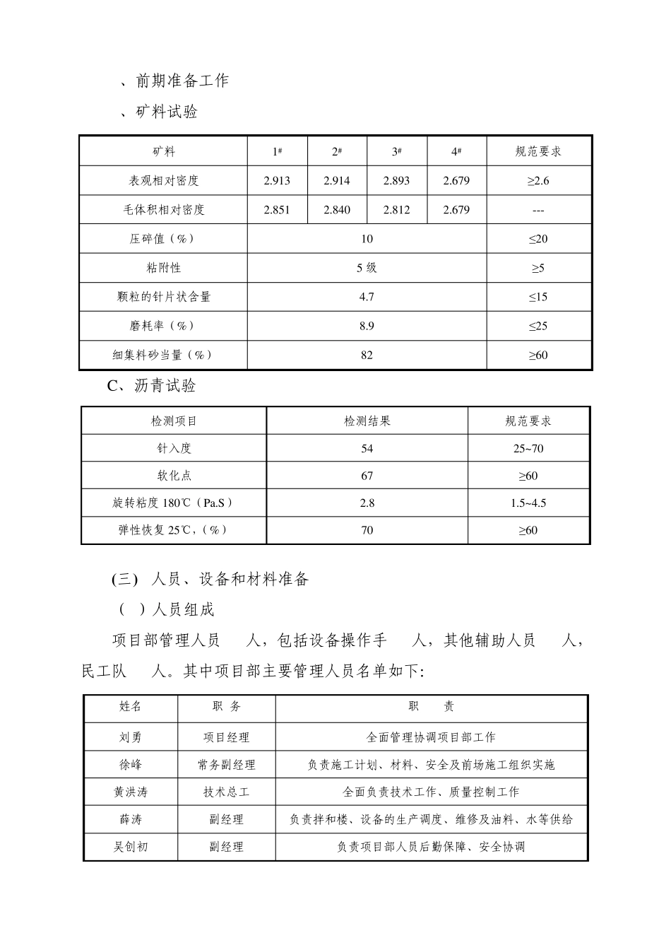 超薄磨耗层施工总结_第2页
