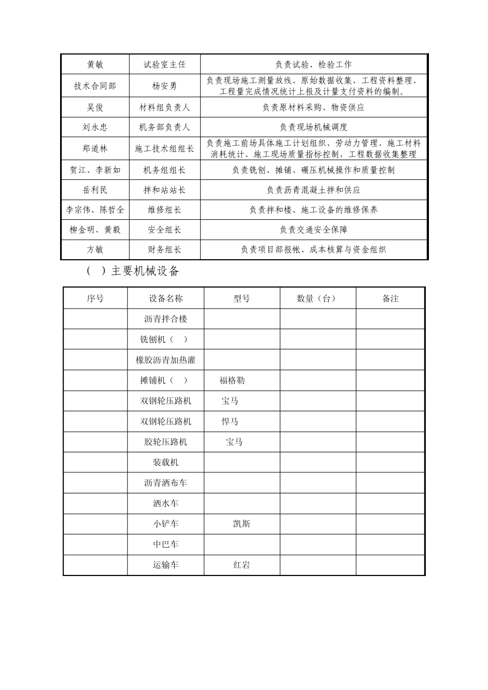 超薄磨耗层施工总结_第3页