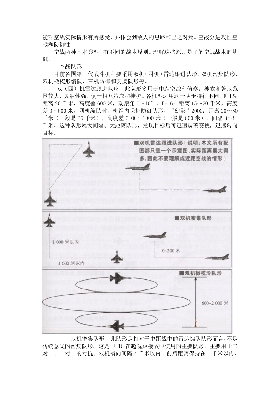 超视距空战战术编队图解大全_第2页