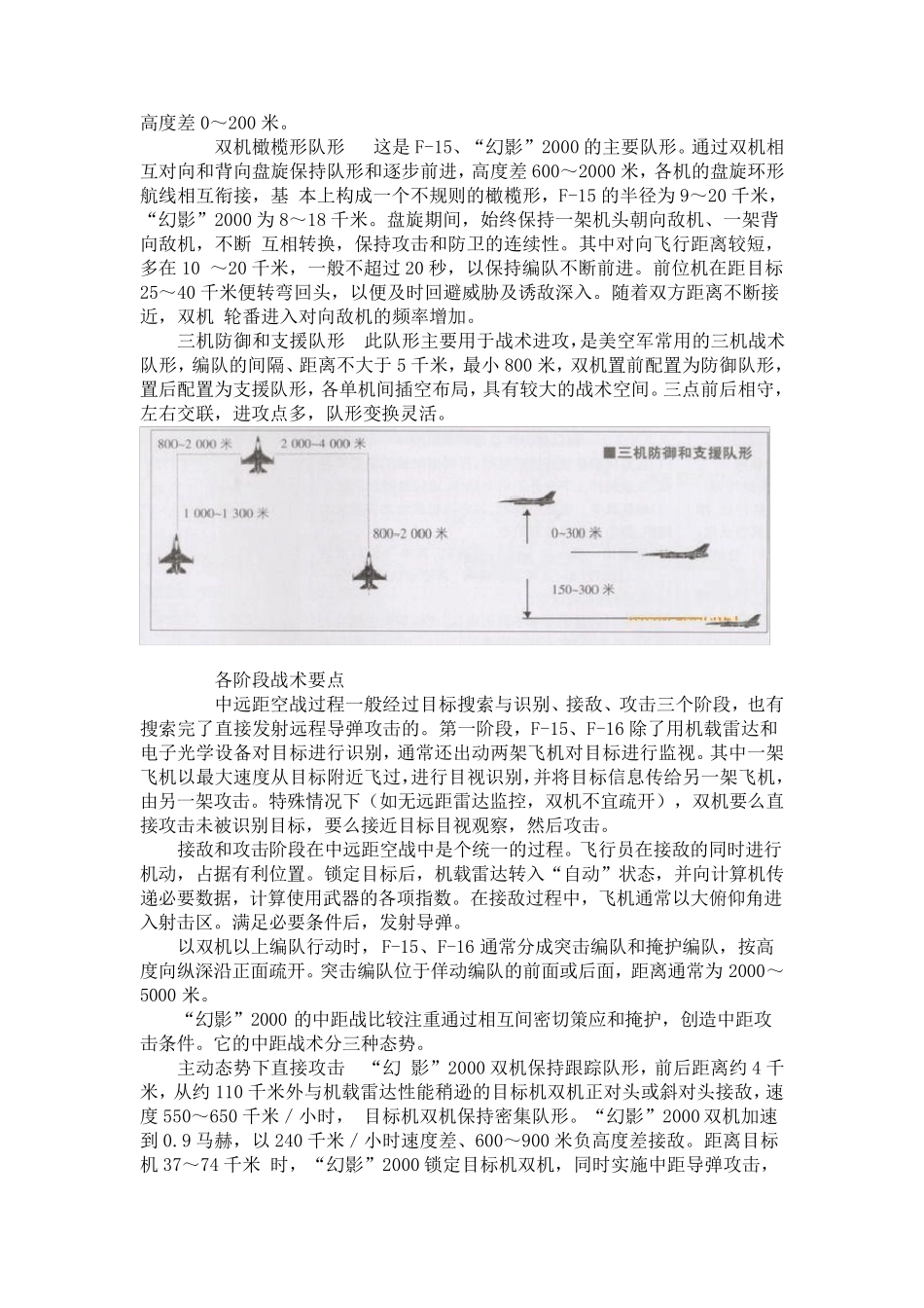 超视距空战战术编队图解大全_第3页
