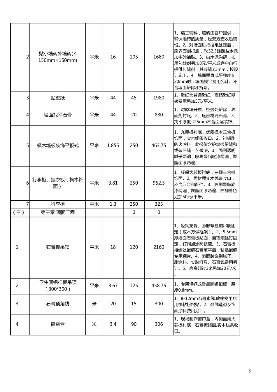 超详细装饰工程报价单excel模板_第2页