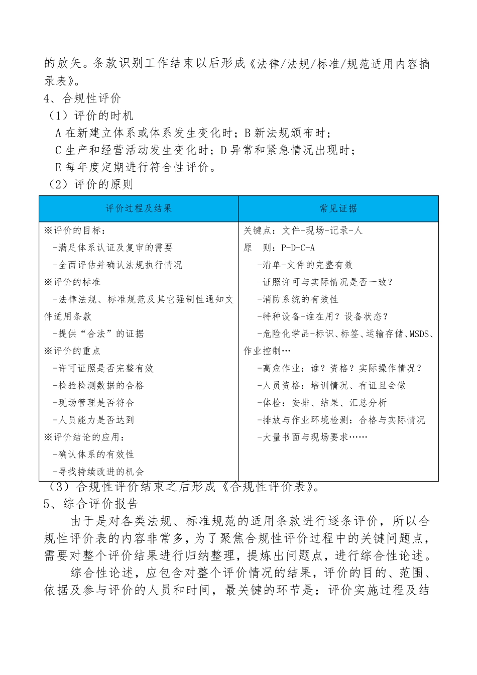 超赞的合规性评价实施方案_第3页