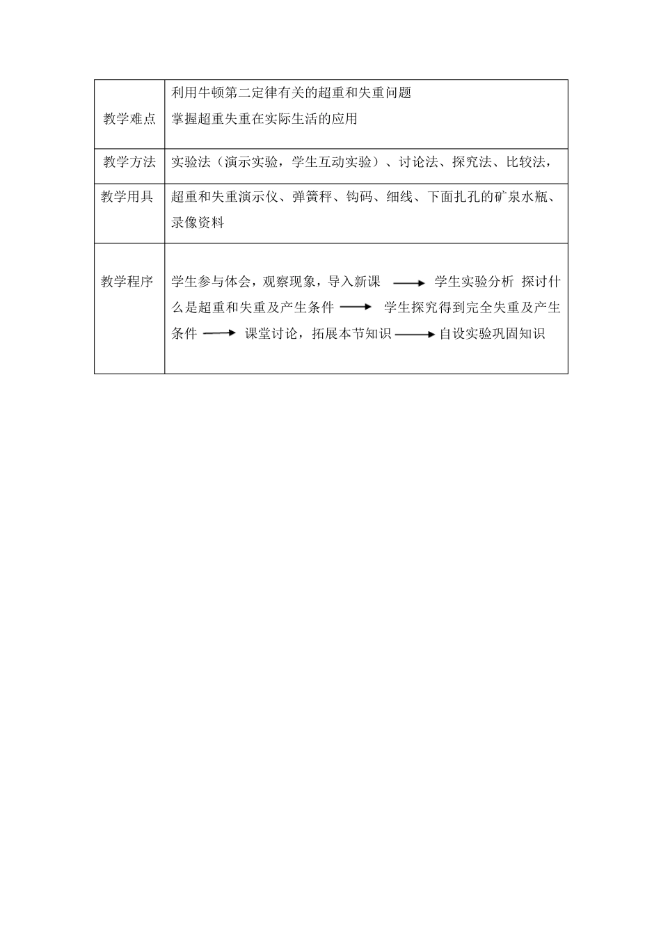 超重和失重教案设计_第2页