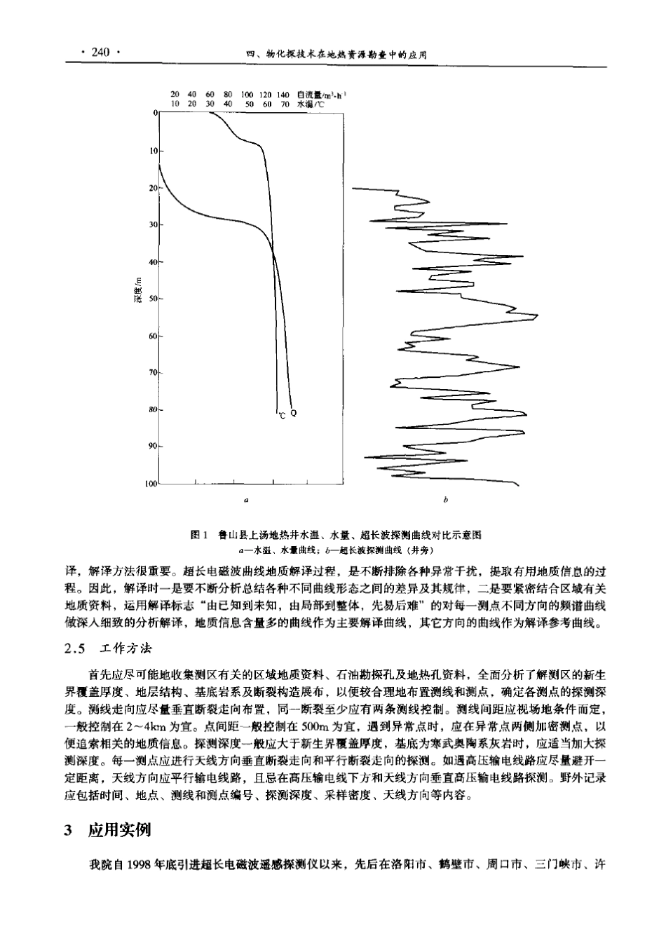超长电磁波遥感探测技术在地热资源勘查工作中的应用_第3页