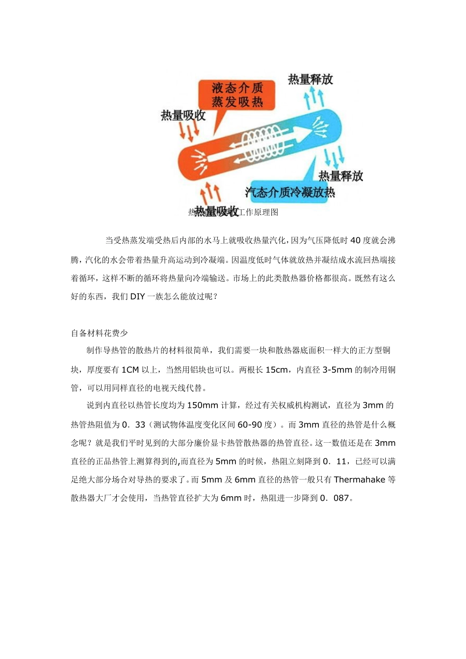 超频玩家必备自制CPU热管散热器_第2页