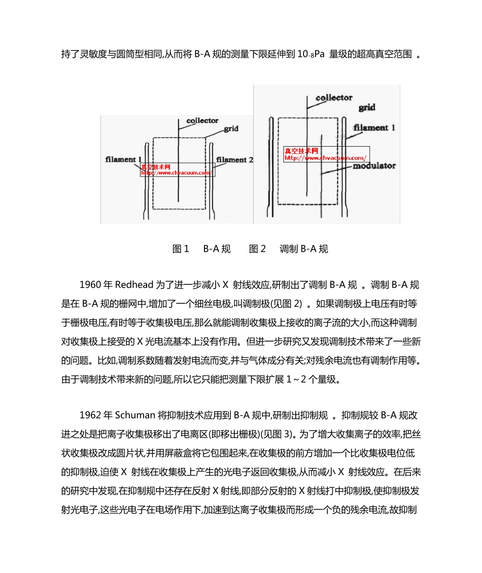 超高极高真空测量发展综述_第3页