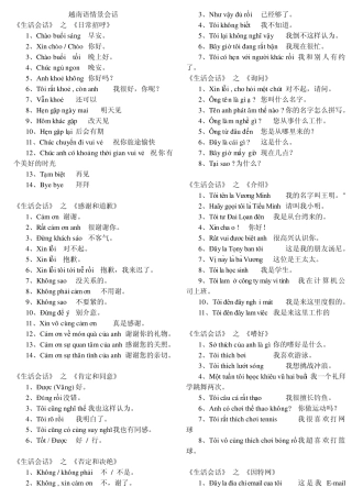 越南语情景会话