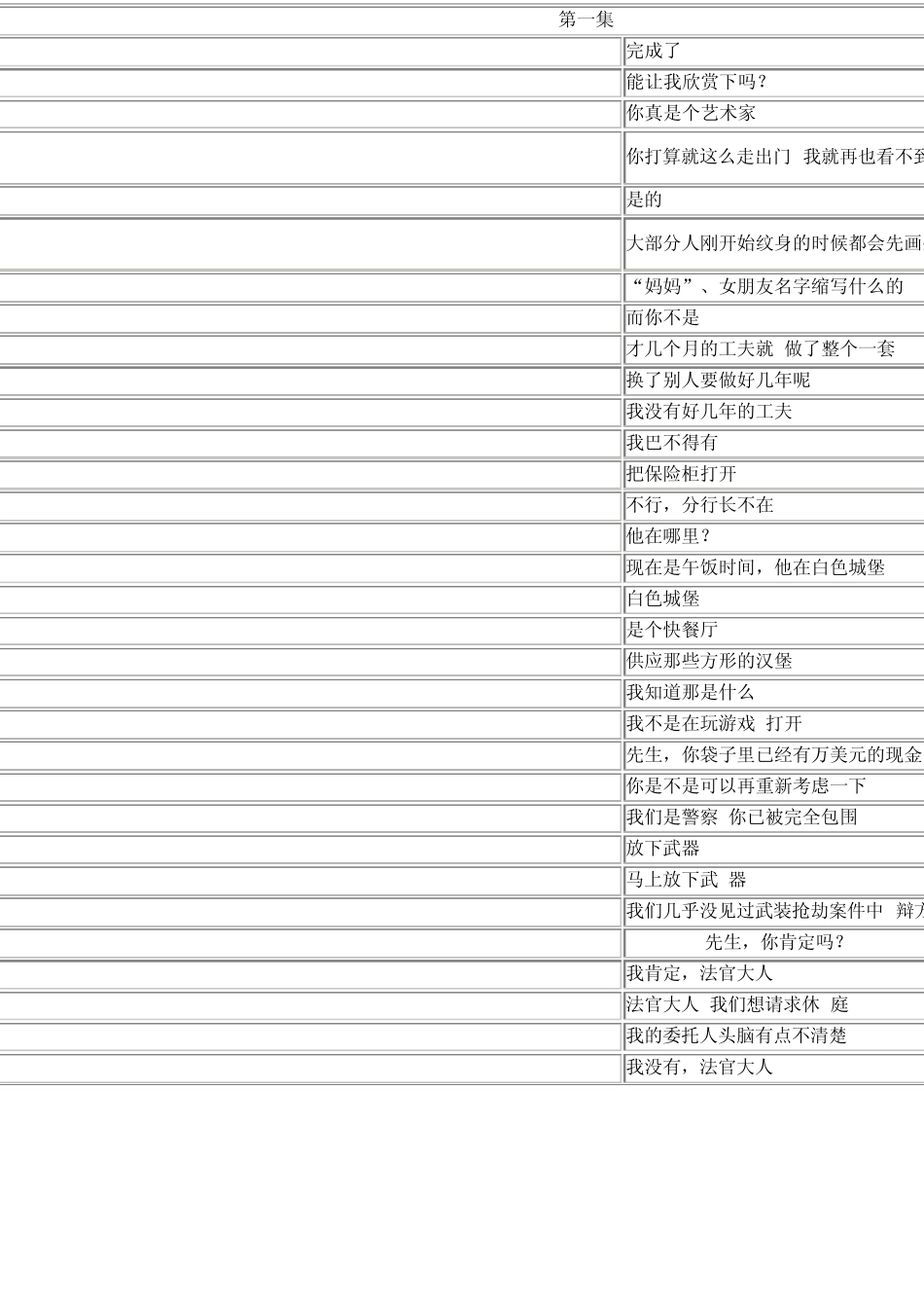 越狱第一季中英对话_第1页