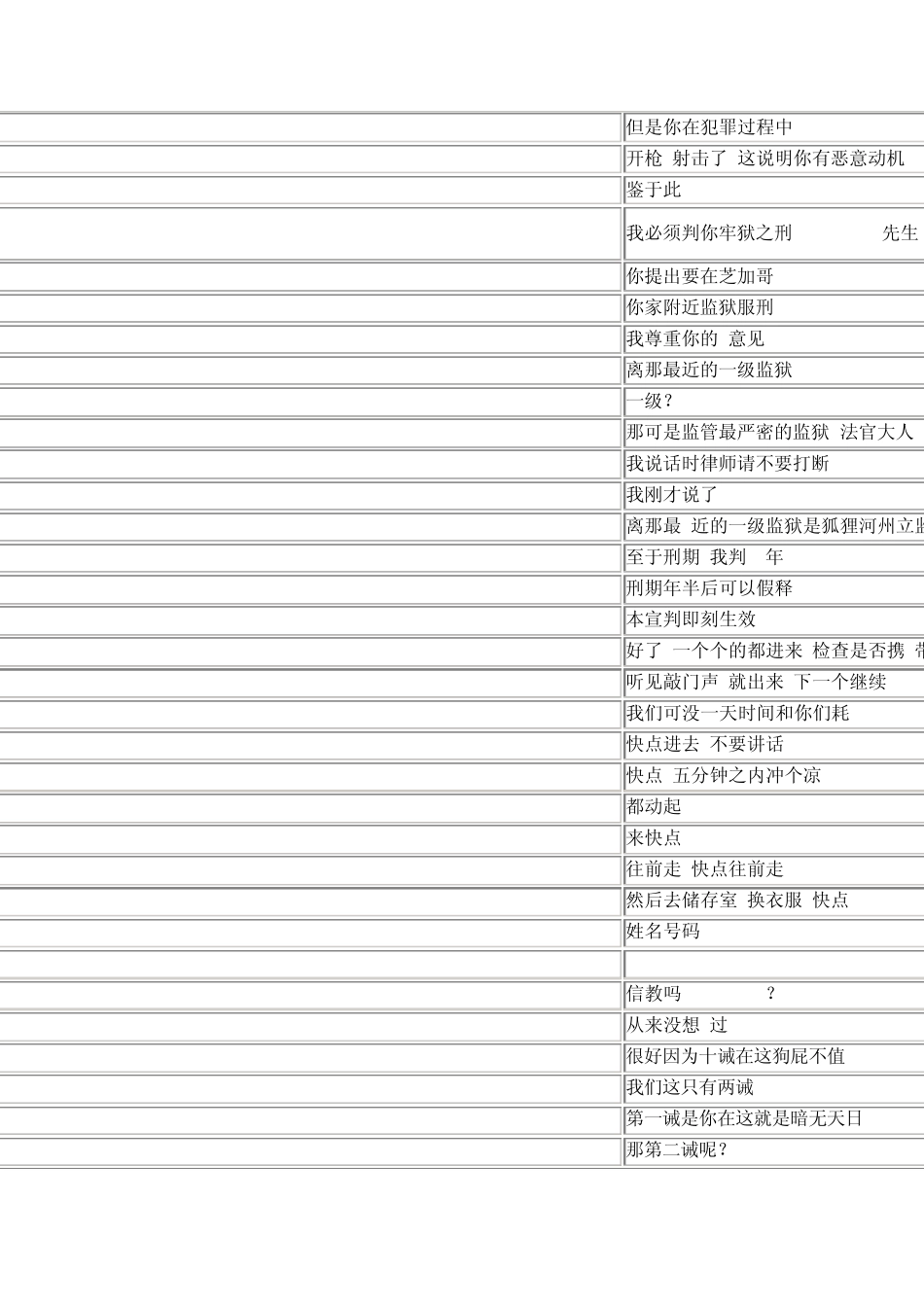越狱第一季中英对话_第3页