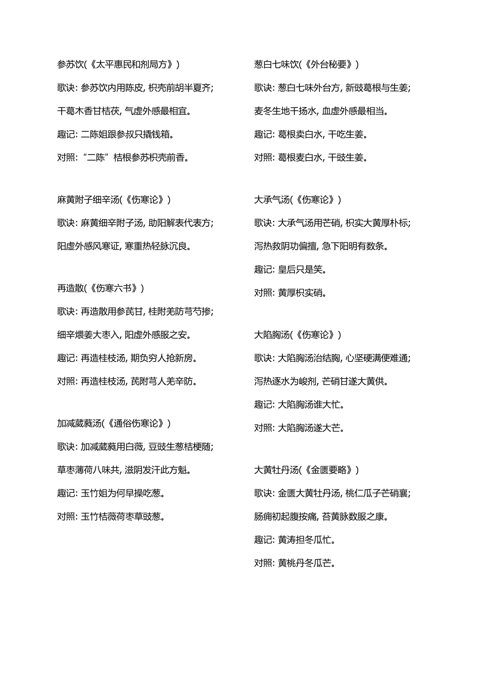 趣味方剂歌诀完美版_第3页