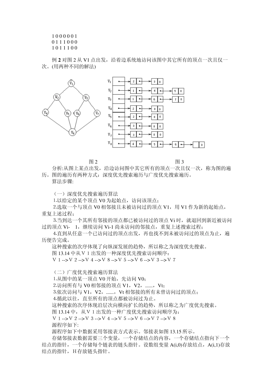 趣谈数据结构_第3页