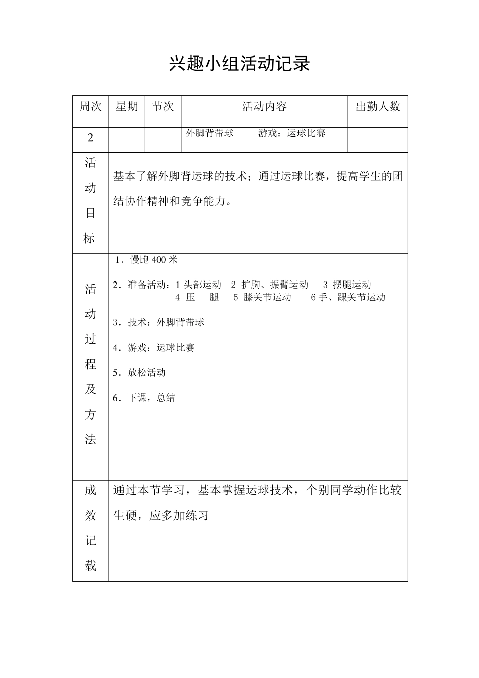 足球兴趣小组活动记录_第3页