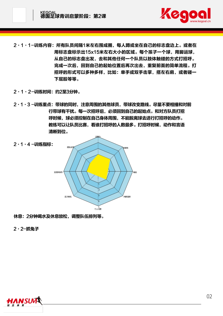 足球教案：德国足球青训系统启蒙课程第二课_第2页