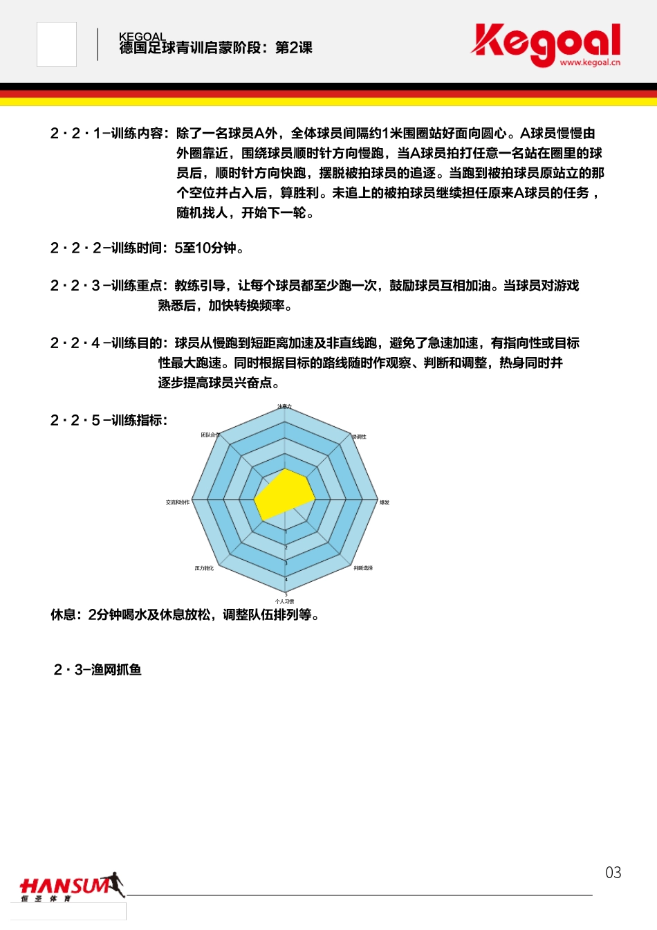足球教案：德国足球青训系统启蒙课程第二课_第3页