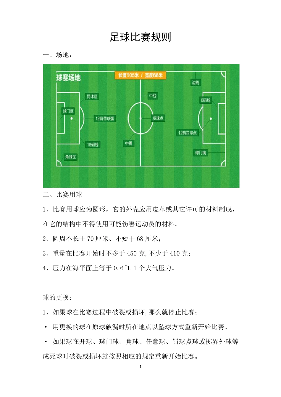 足球比赛规则_第1页