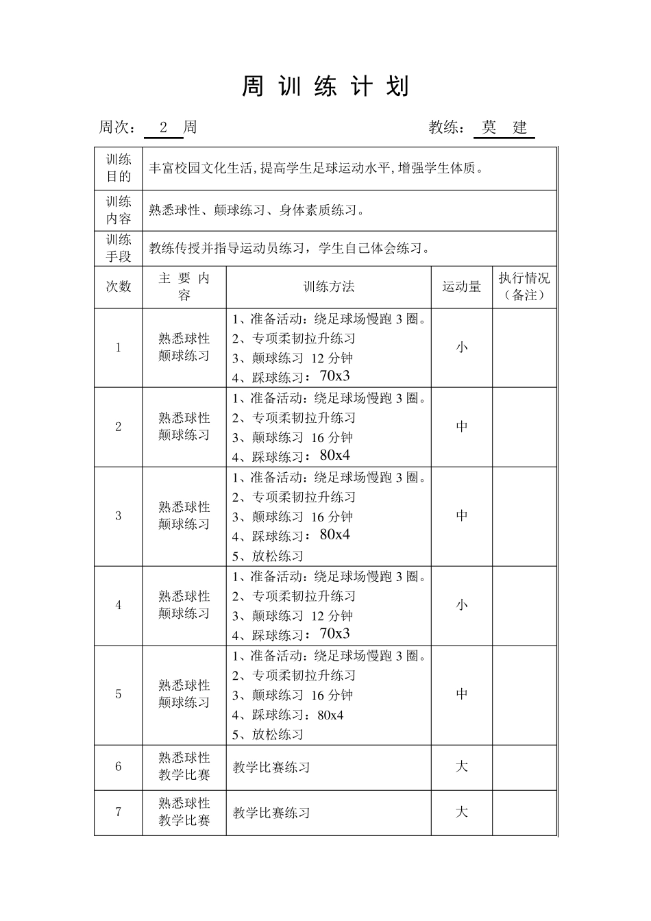 足球训练周计划_第2页