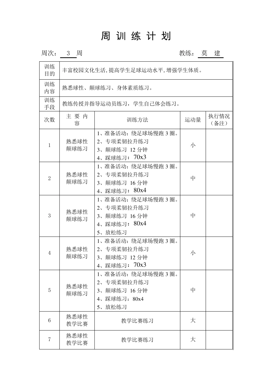 足球训练周计划_第3页