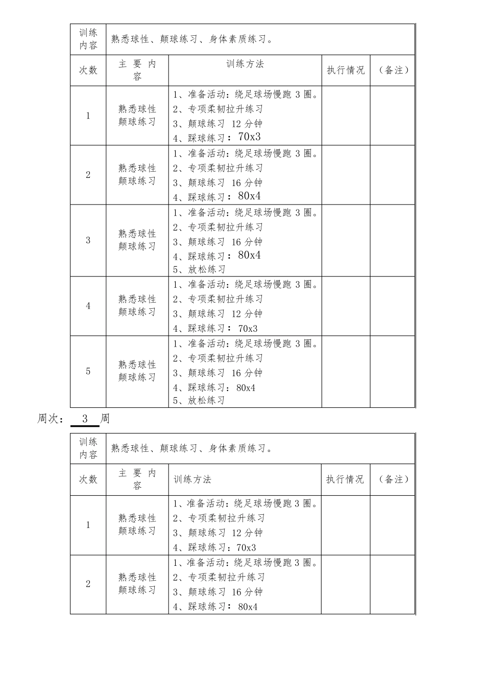 足球训练计划(周)_第3页