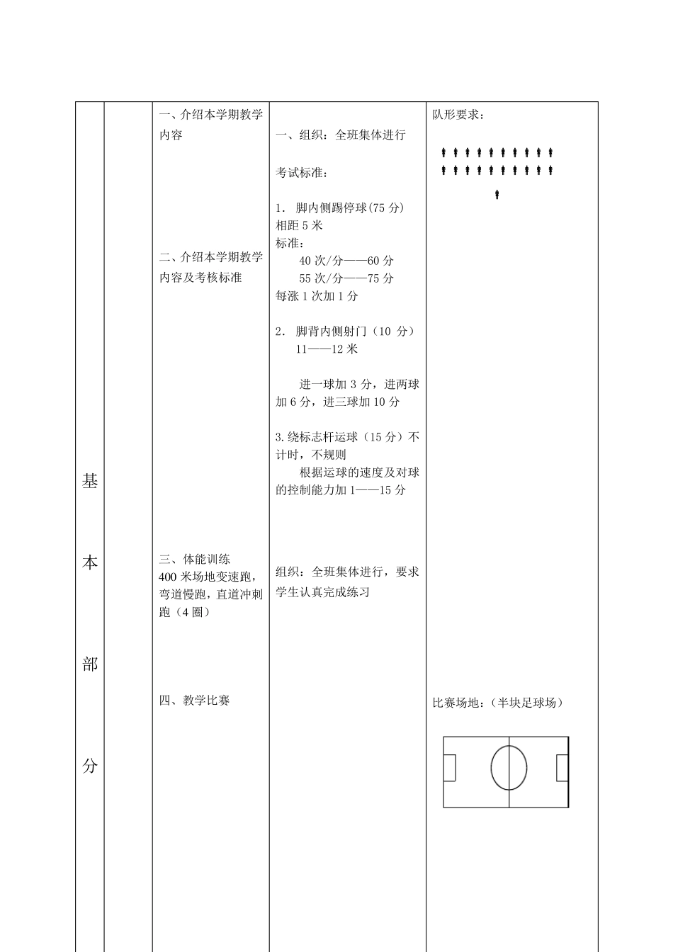足球训练教案全集_第2页