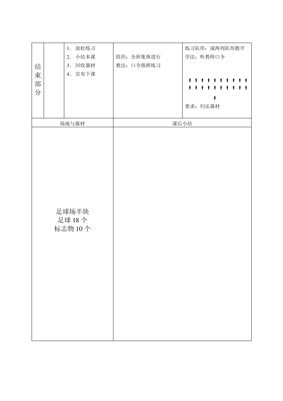 足球训练教案全集_第3页