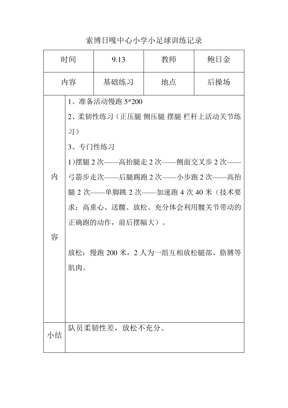 足球训练记录_第2页