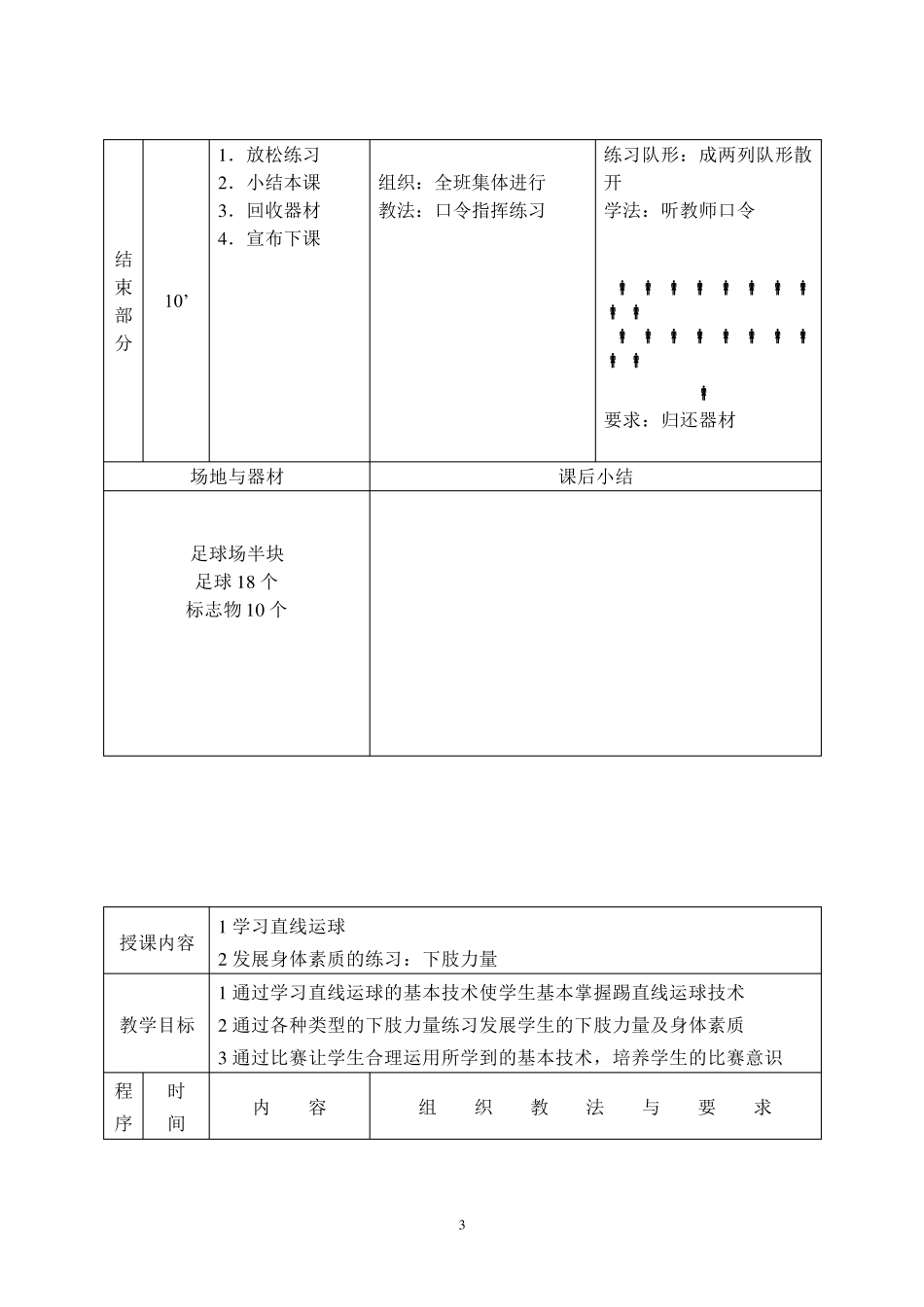 足球课示范课教案全集_第3页