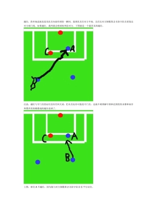 足球越位规则图解