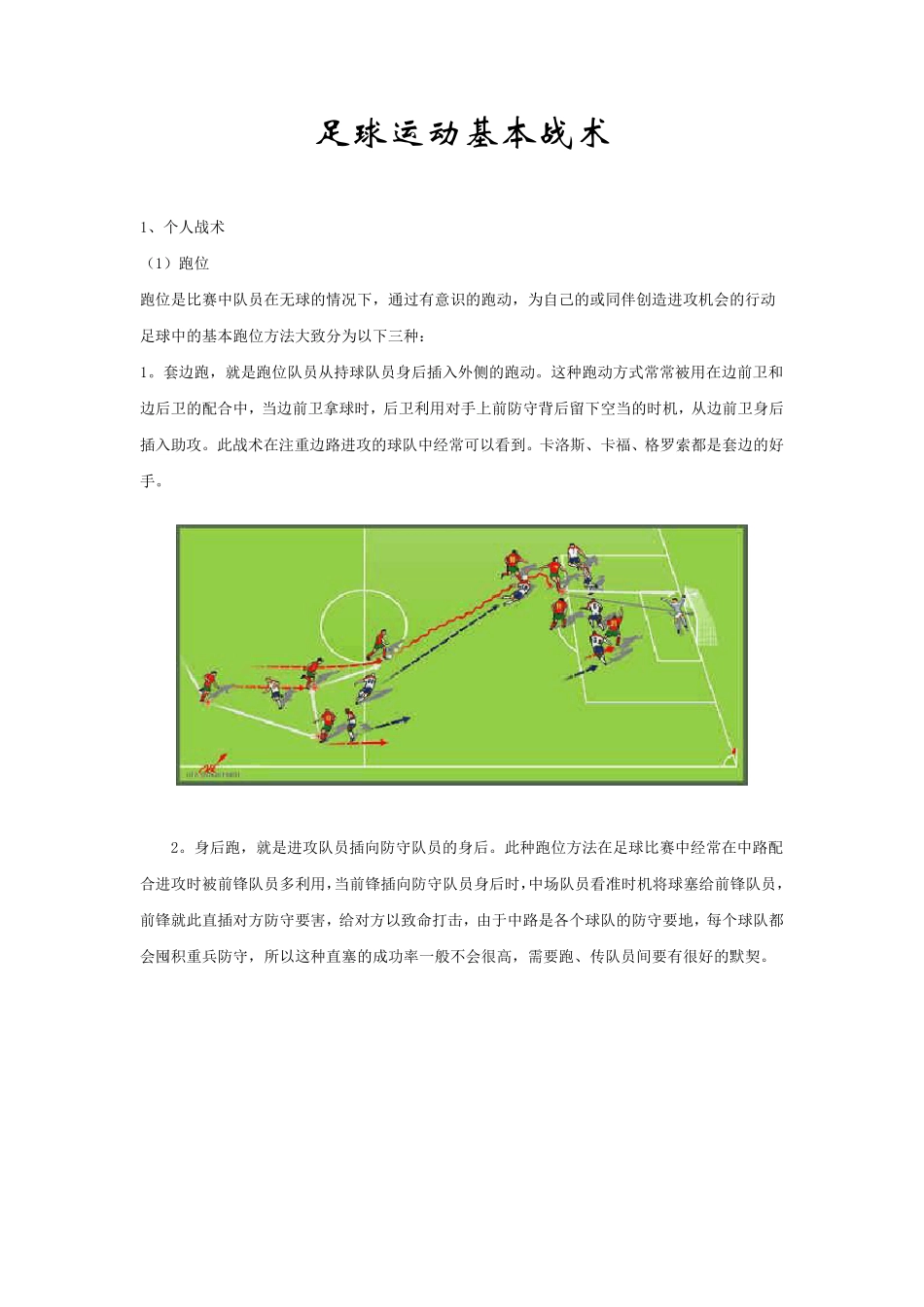 足球运动基本战术_第1页