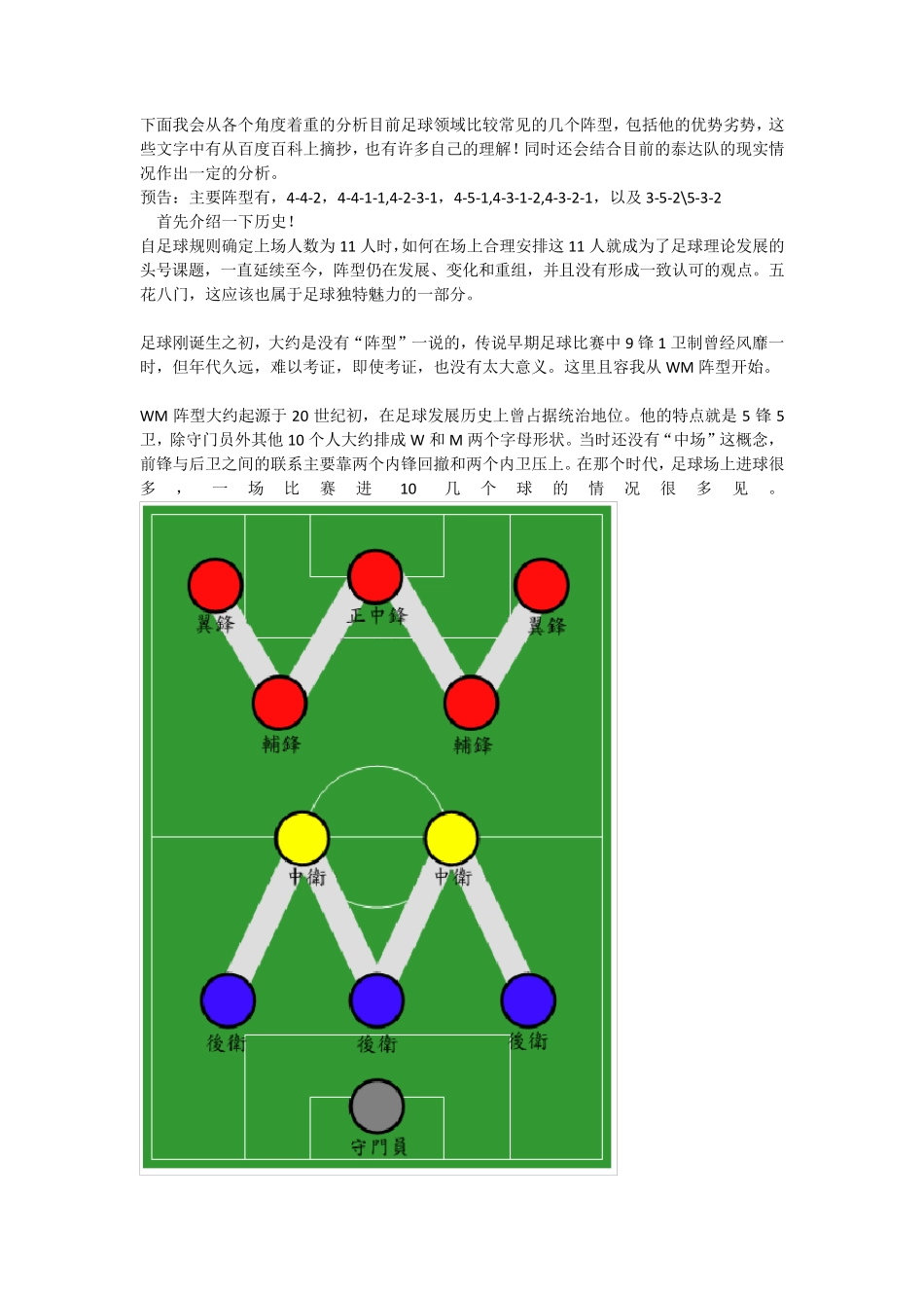 足球阵型战术分析_第1页