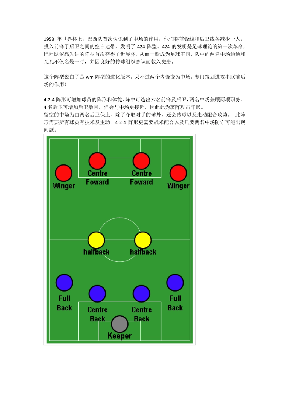 足球阵型战术分析_第2页