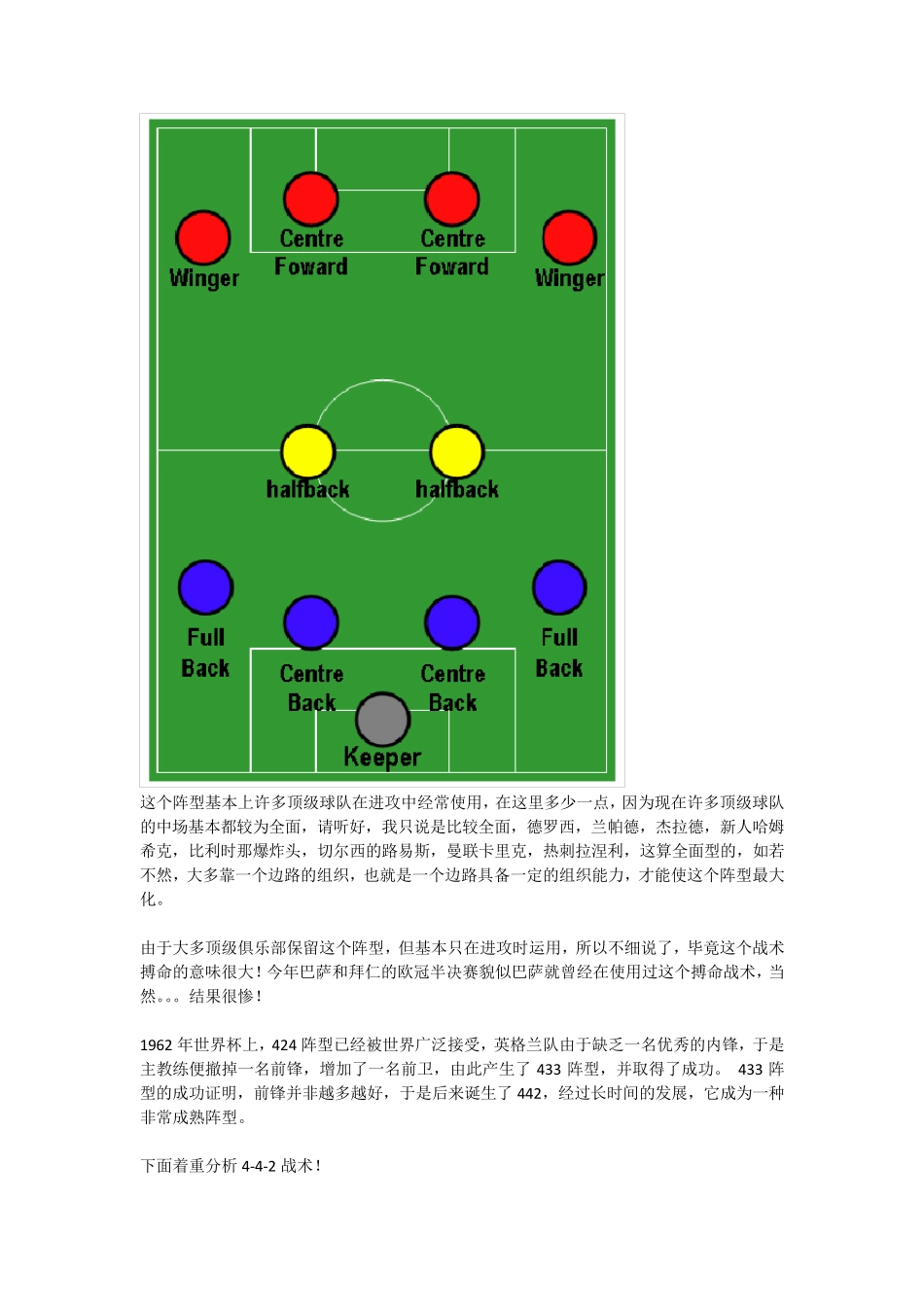 足球阵型战术分析_第3页