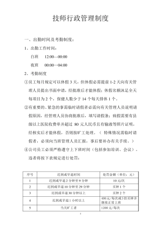 足疗技师管理制度
