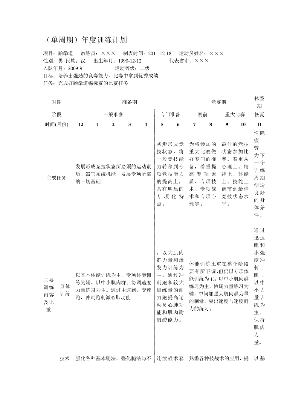跆拳道年度训练计划_第1页