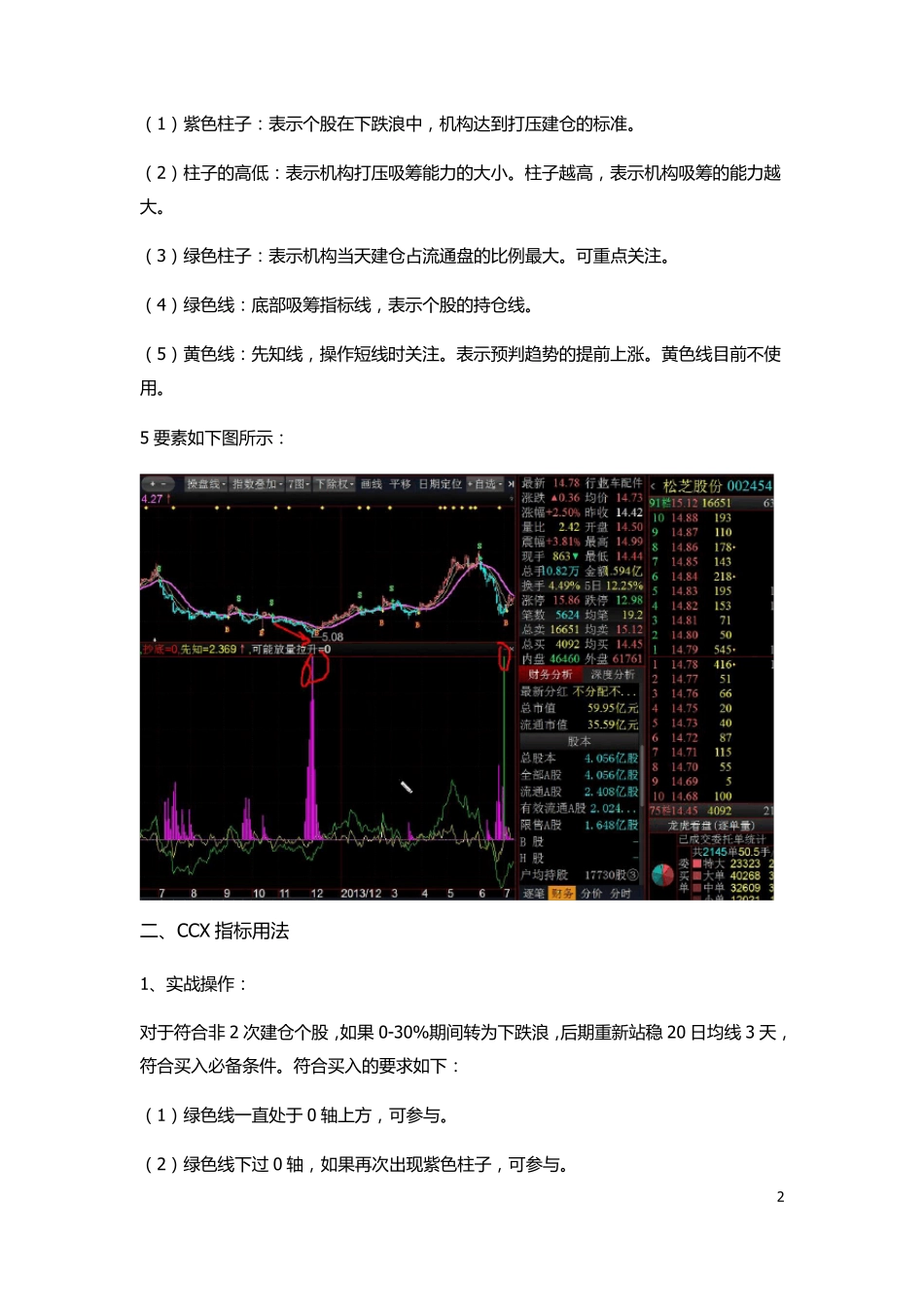跟庄理论模型_第2页