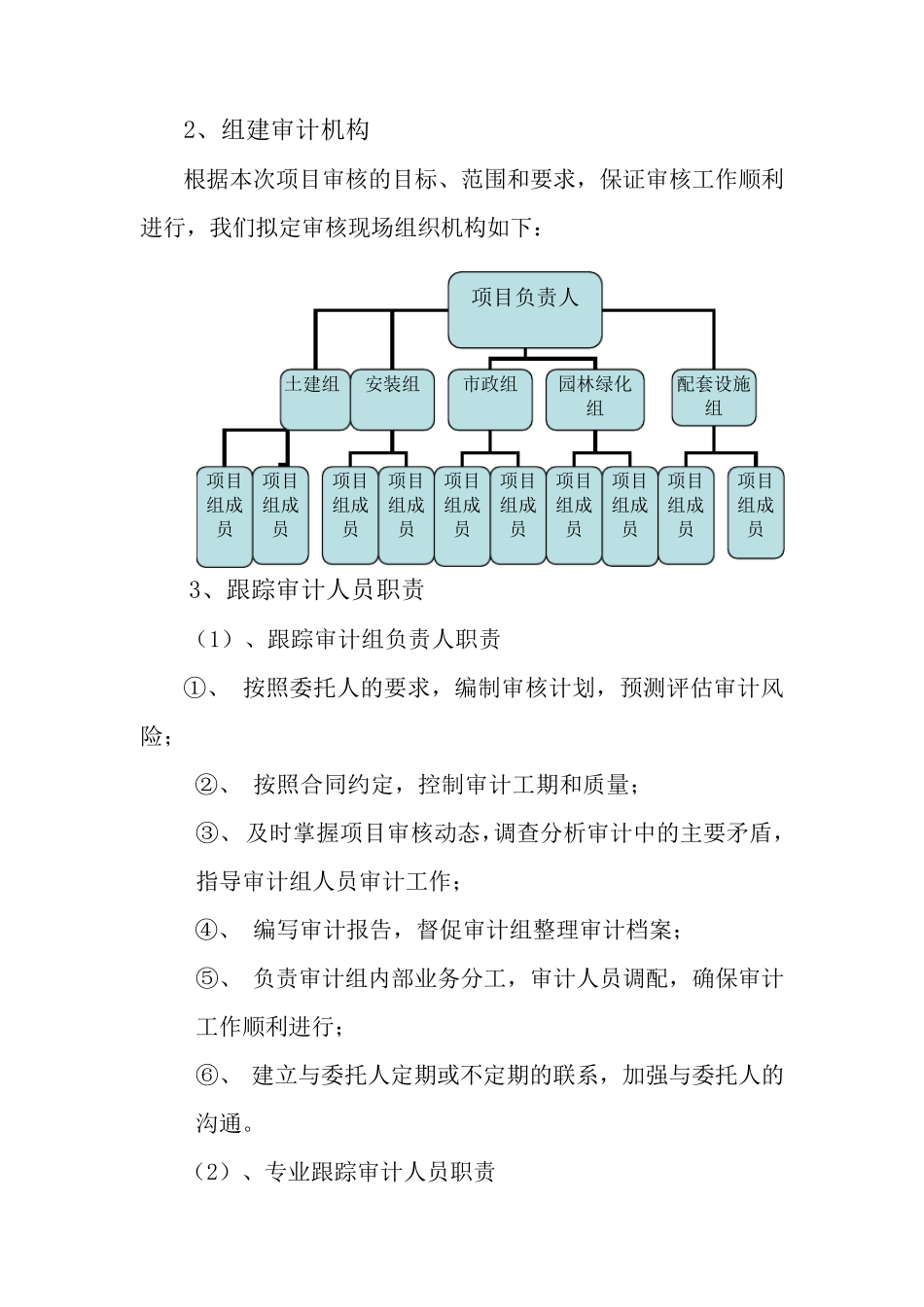 跟踪审计服务方案_第3页