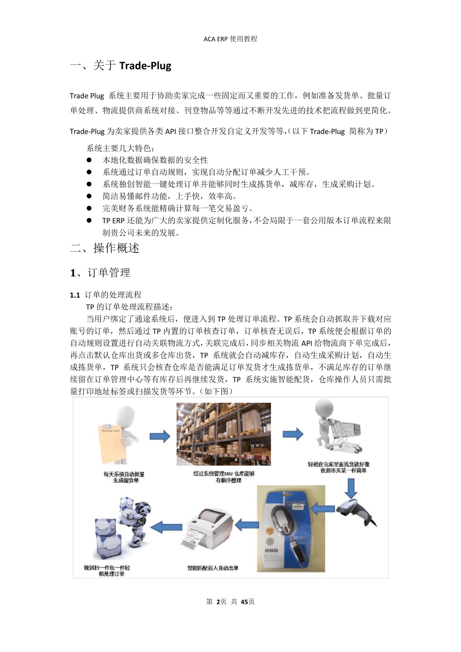 跨境电商ERP系统_第2页
