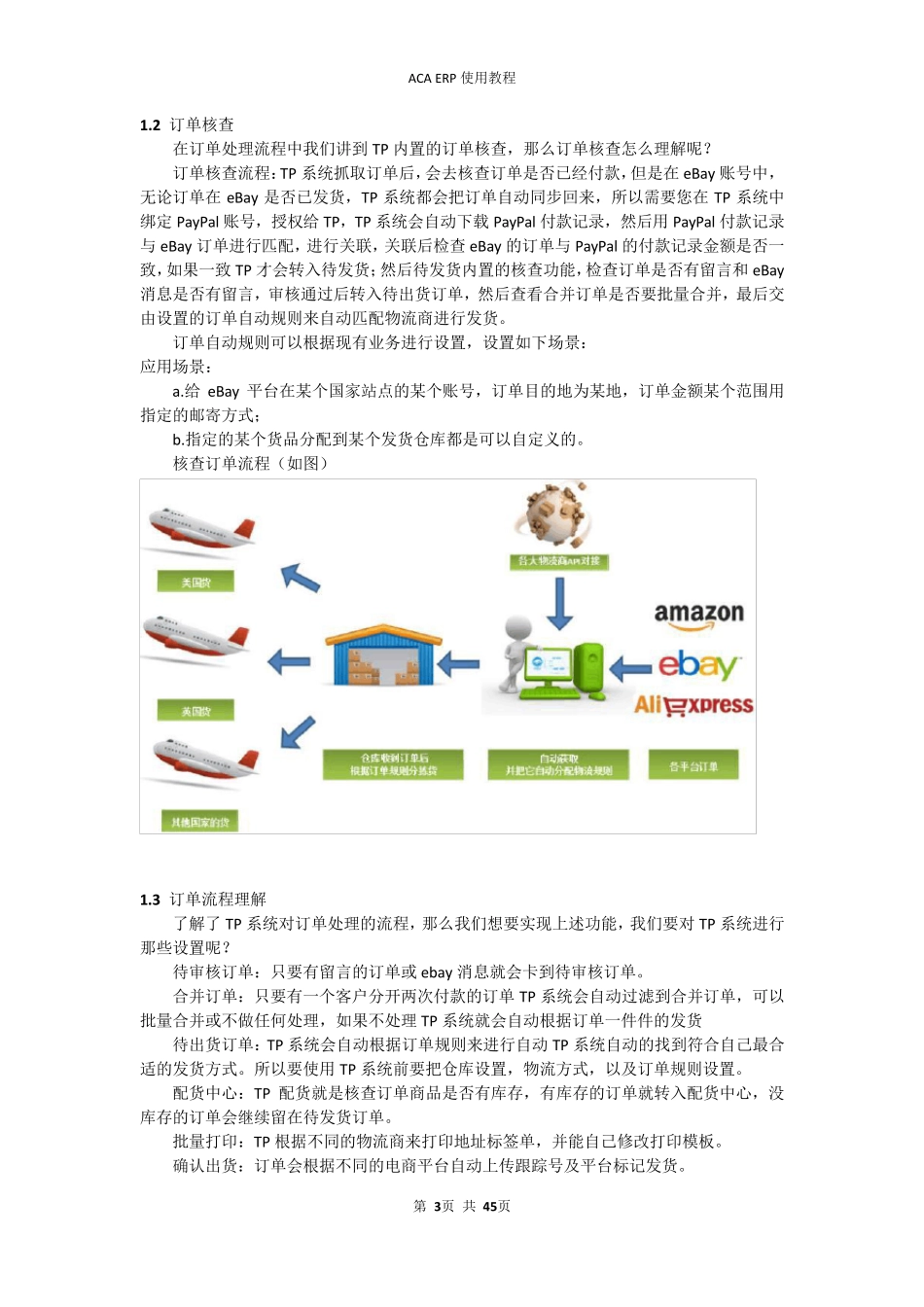 跨境电商ERP系统_第3页