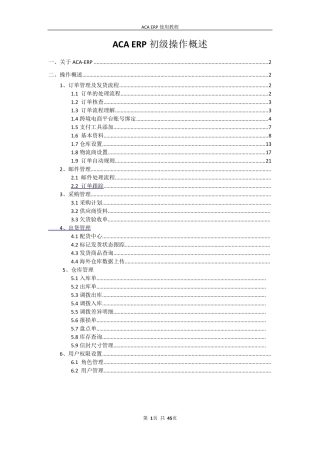 跨境电商ERP系统