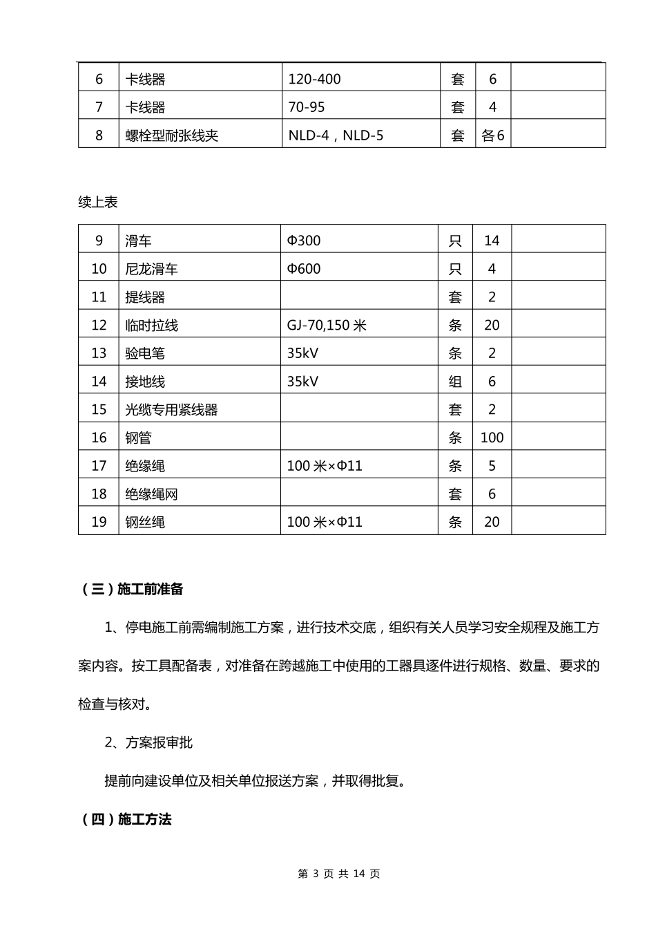 跨越110kV线路施工方案_第3页