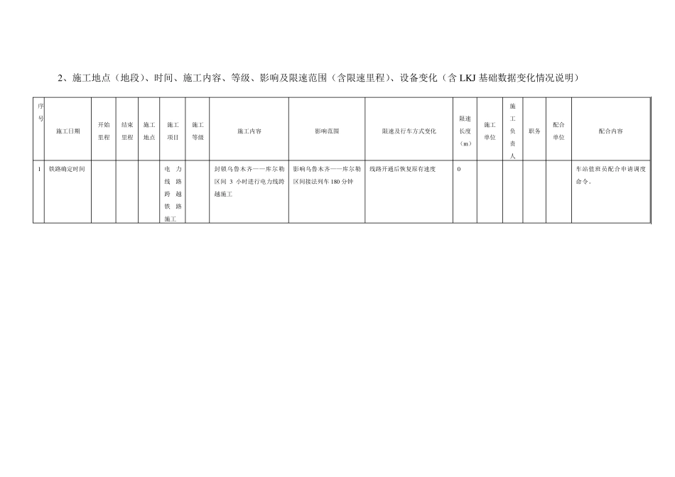 跨越铁路施工方案11_第3页