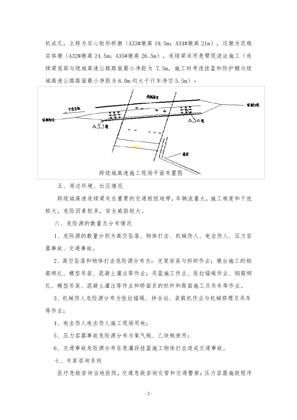 跨高速公路施工安全专项应急预案_第2页