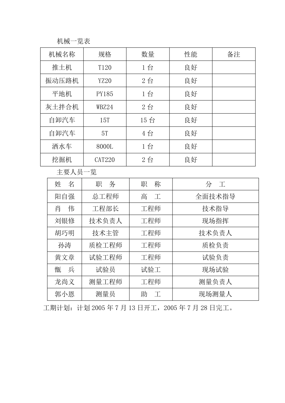 路基4%石灰土填筑试验段施工方案_第2页