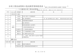 路基、桥梁、隧道内业资料整理提纲