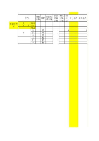 路基分层层数计算表