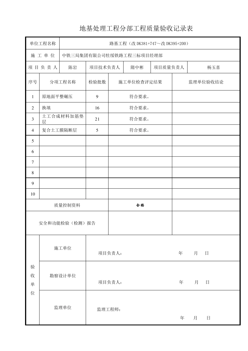 路基分部工程质量验收记录表_第1页