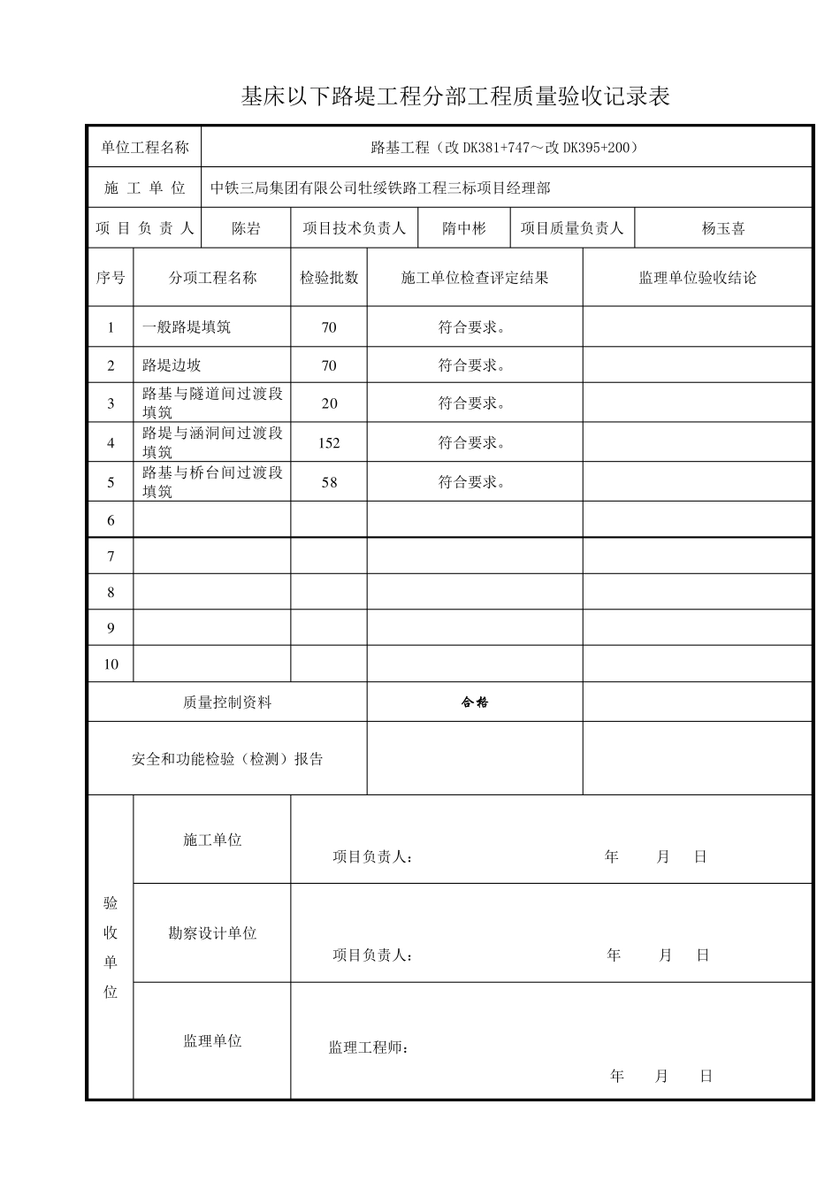 路基分部工程质量验收记录表_第2页