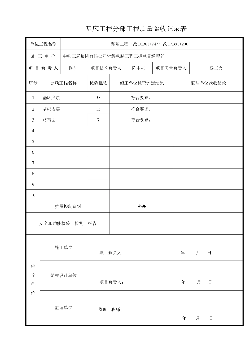 路基分部工程质量验收记录表_第3页