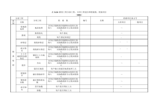 路基单位工程划分