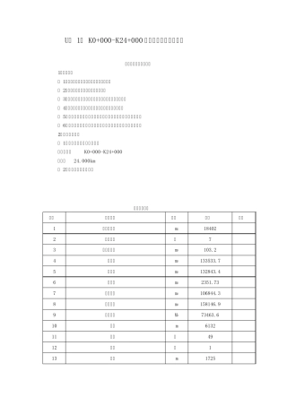 路基单位工程开工报告